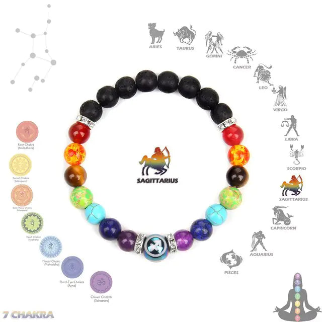 GZ Ice presents this Unisex Zodiac Crystal Chakra Constellation Bracelet