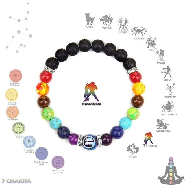 GZ Ice presents this Unisex Zodiac Crystal Chakra Constellation Bracelet