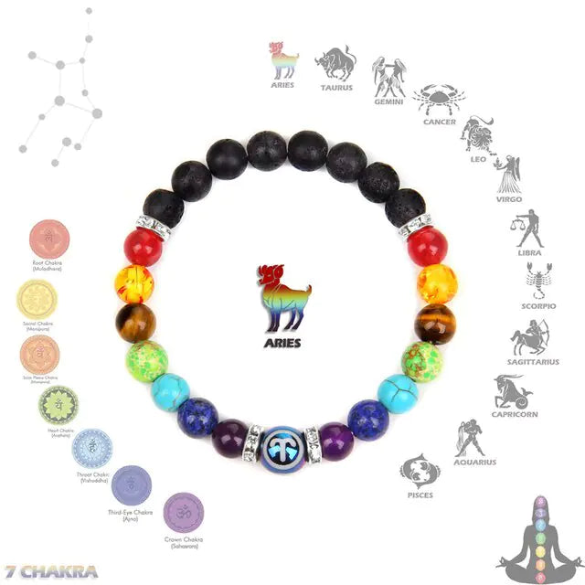 GZ Ice presents this Unisex Zodiac Crystal Chakra Constellation Bracelet