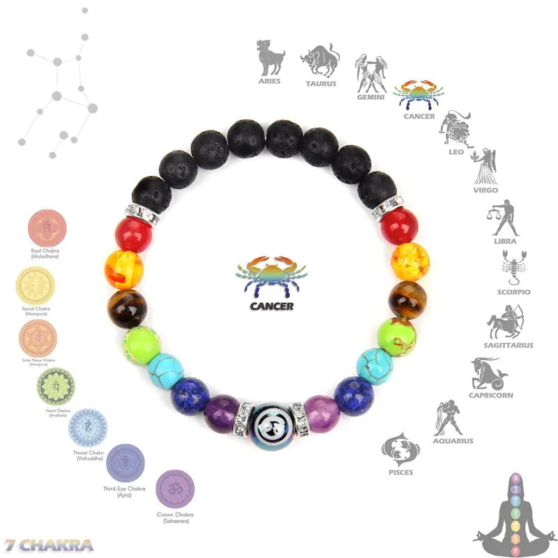 GZ Ice presents this Unisex Zodiac Crystal Chakra Constellation Bracelet