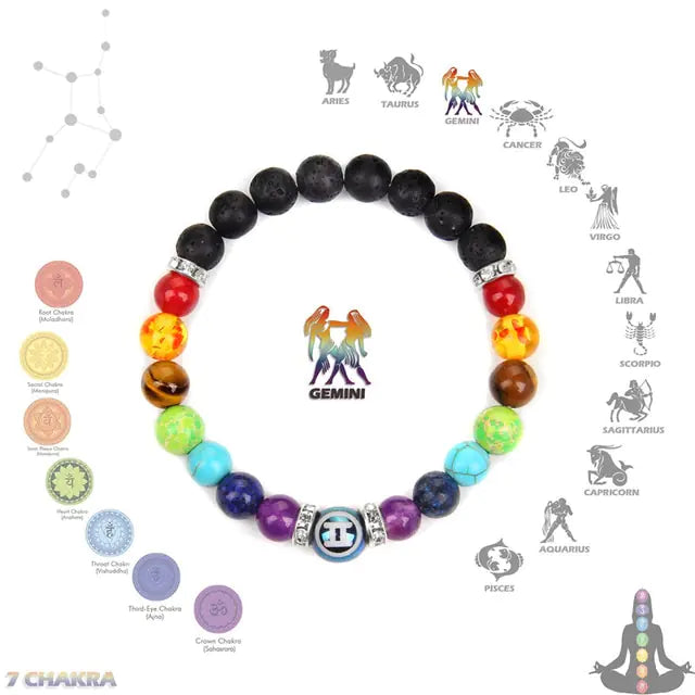 GZ Ice presents this Unisex Zodiac Crystal Chakra Constellation Bracelet