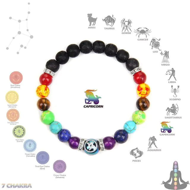 GZ Ice presents this Unisex Zodiac Crystal Chakra Constellation Bracelet