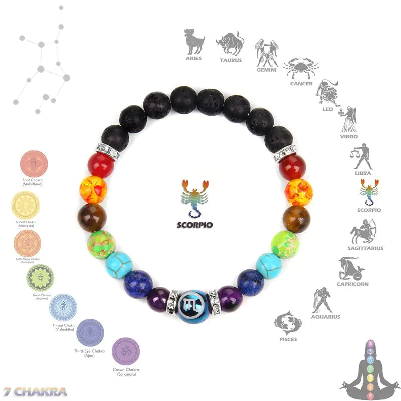 GZ Ice presents this Unisex Zodiac Crystal Chakra Constellation Bracelet