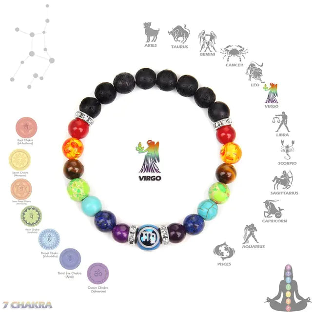 GZ Ice presents this Unisex Zodiac Crystal Chakra Constellation Bracelet