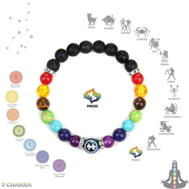 GZ Ice presents this Unisex Zodiac Crystal Chakra Constellation Bracelet