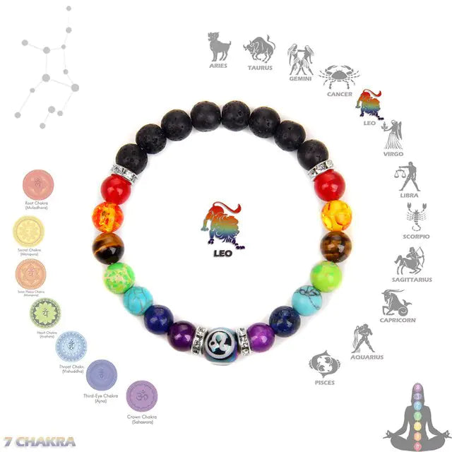 GZ Ice presents this Unisex Zodiac Crystal Chakra Constellation Bracelet