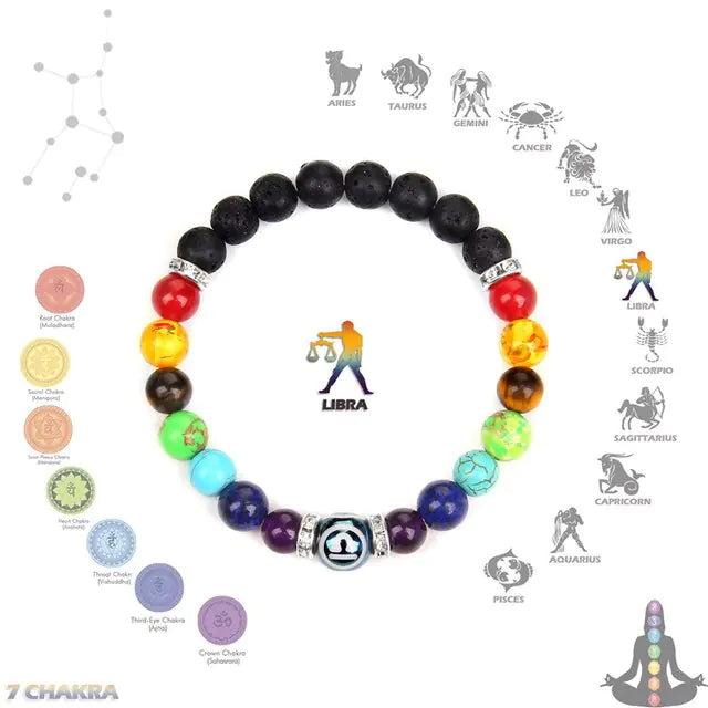 GZ Ice presents this Unisex Zodiac Crystal Chakra Constellation Bracelet