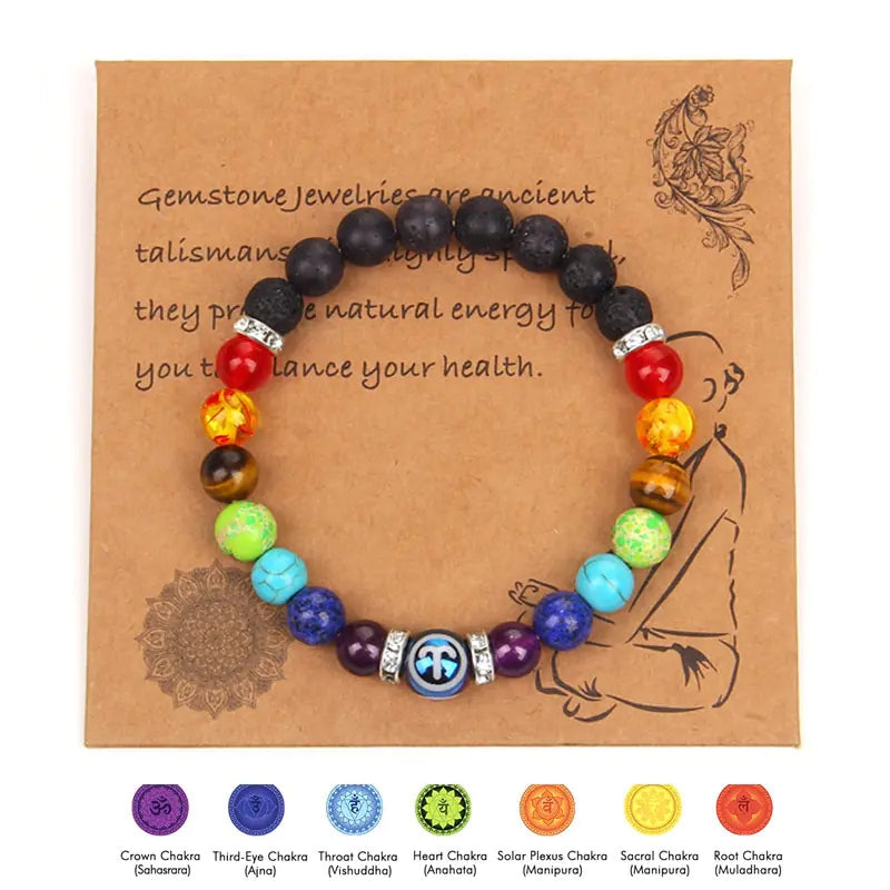 GZ Ice presents this Unisex Zodiac Crystal Chakra Constellation Bracelet