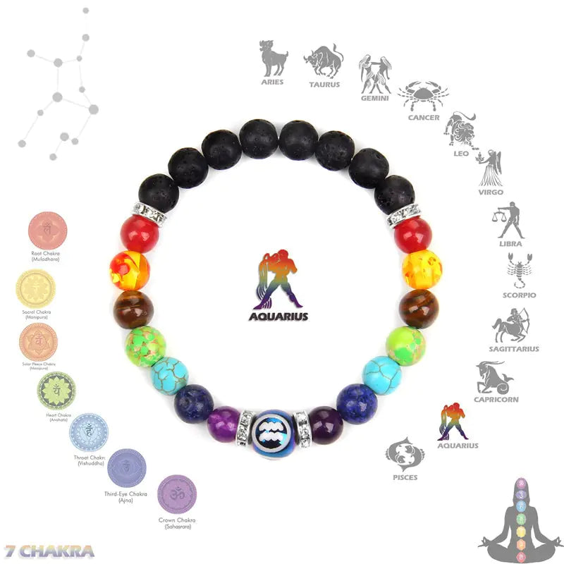 GZ Ice presents this Unisex Zodiac Crystal Chakra Constellation Bracelet